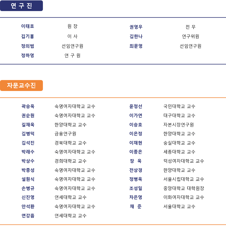 회사개요