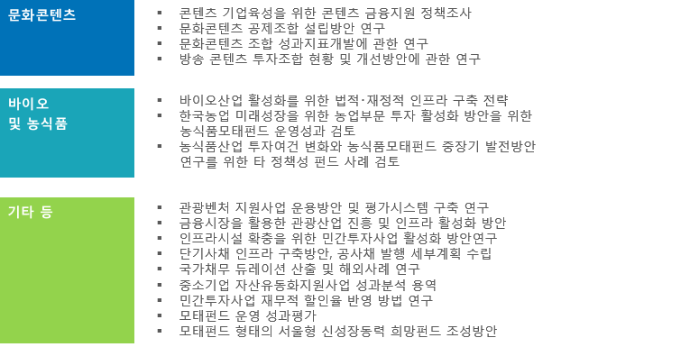 벤처투자